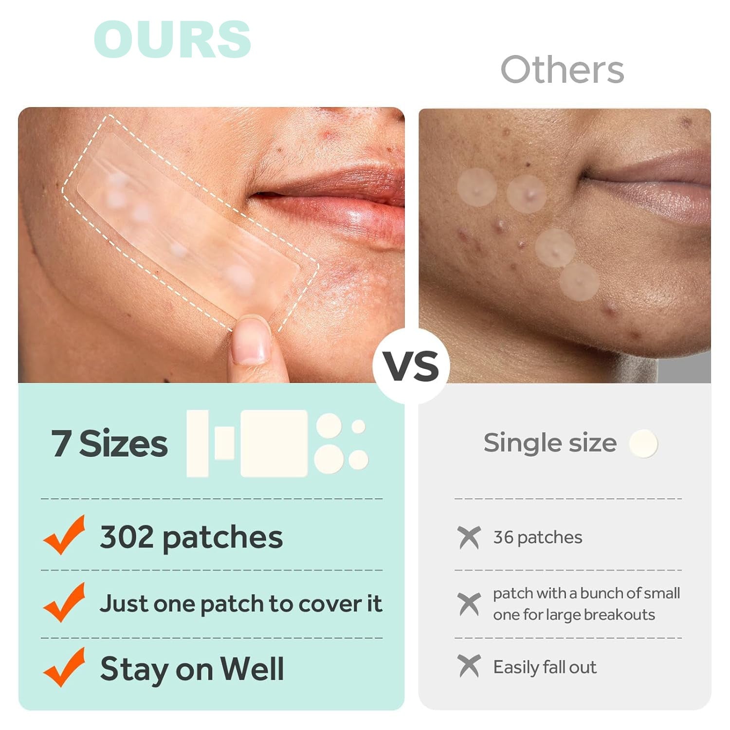 Pimple/Acne Cover Patch hydrochloride